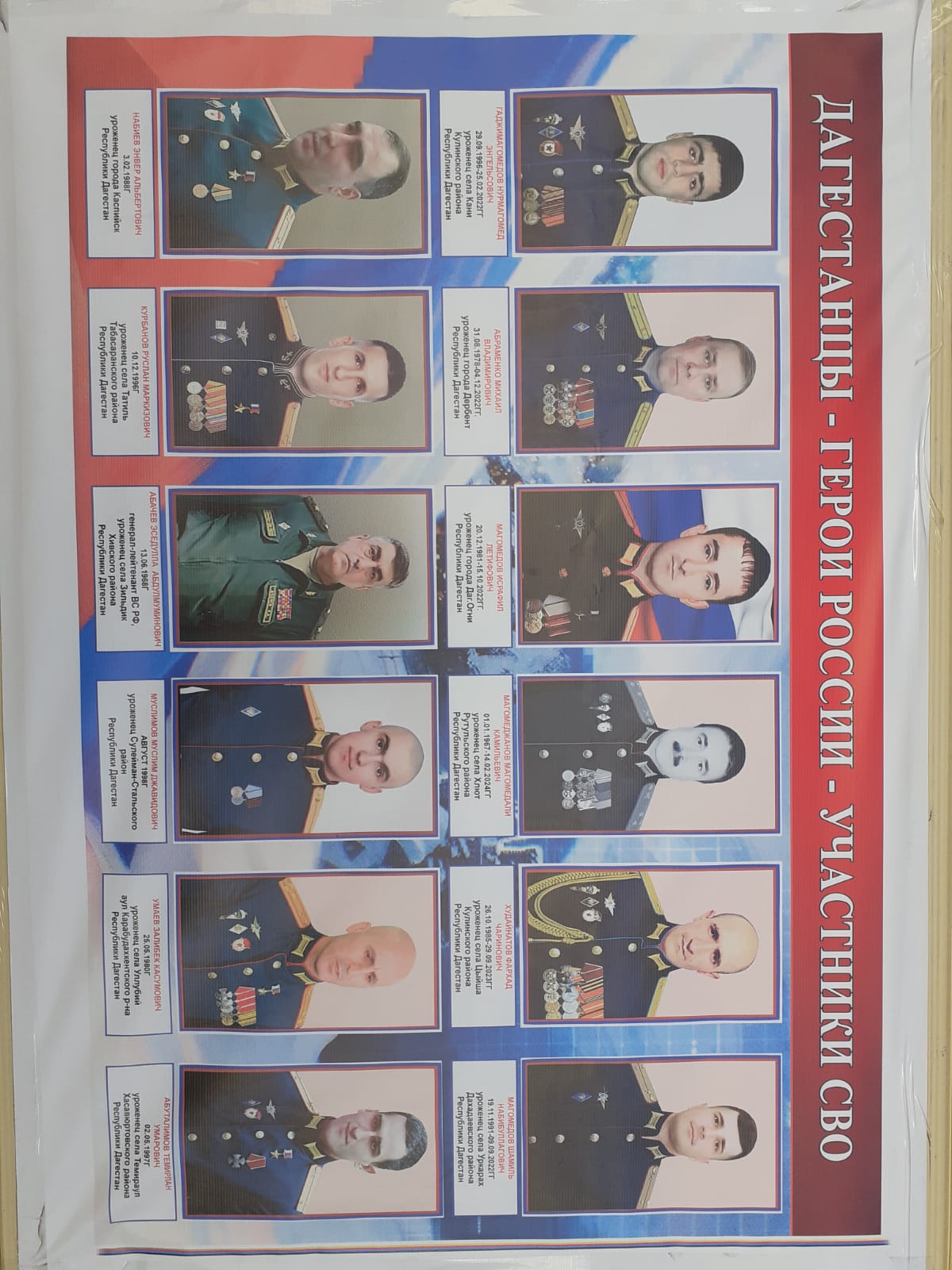 ГЕРОИ РОССИИ - УЧАСТНИКИ СВО